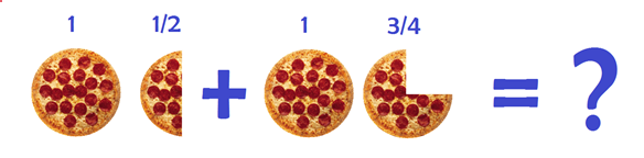 Suma de fracciones mixtas » Blog de Matemáticas