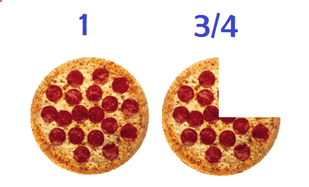 Suma de fracciones mixtas » Blog de Matemáticas