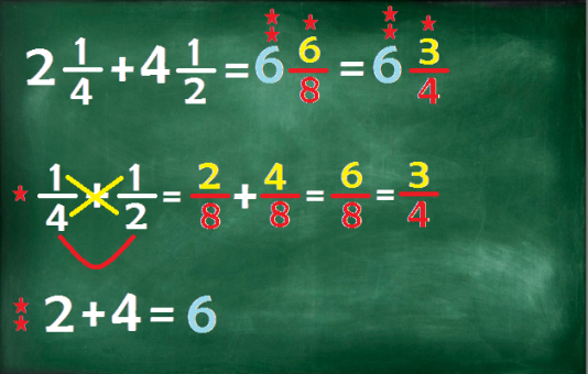 Suma de fracciones con enteros » Blog de Matemáticas